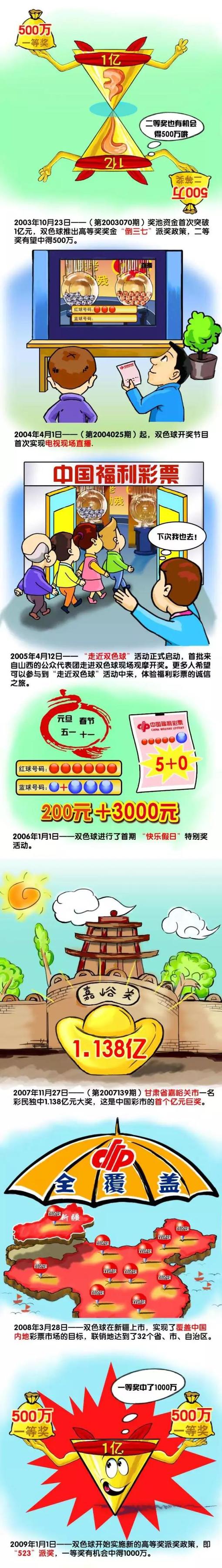 这两部电影相隔5个月上映，《异形：契约》于2017年5月上映，《银翼杀手2049》于同年10月上映